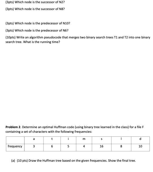 Solved Problem 1. Consider the Binary Search Tree (BST) in | Chegg.com
