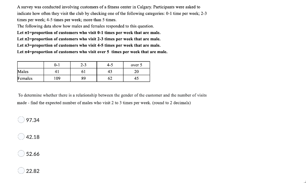 Solved A survey was conducted involving customers of a | Chegg.com