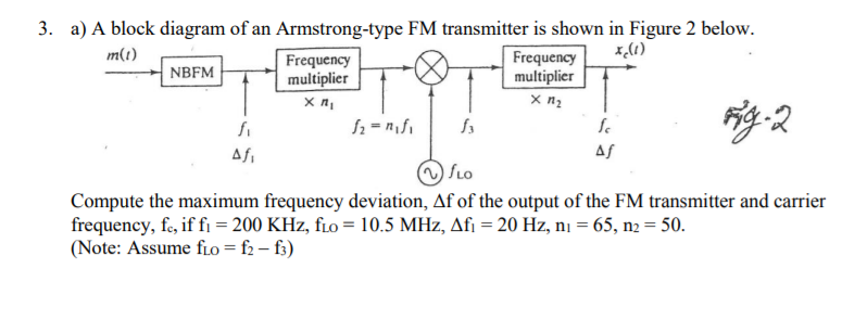 Solved хп2 3. A) A Block Diagram Of An Armstrong-type FM | Chegg.com