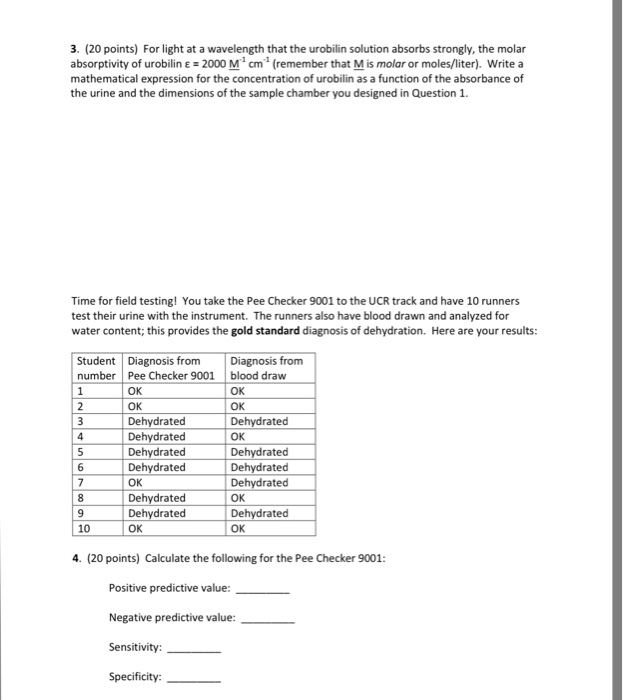 Solved For Light At A Wavelength That The Urobilin Solution Chegg Com