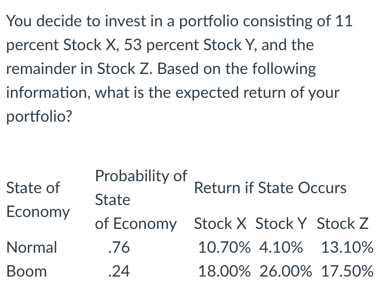 Solved You Decide To Invest In A Portfolio Consisting Of 11 | Chegg.com