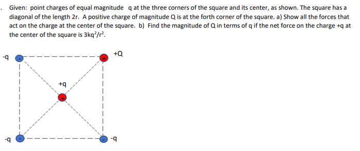 Solved Given: point charges of equal magnitude q at the | Chegg.com