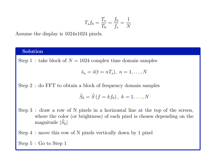 Solved Tsf0 T0Ts fsf0 N1 Assume the display is 1024 1024 Chegg