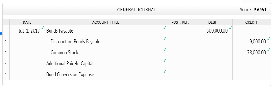 Solved On July 1, 2017, Tuttle Company had bonds payable | Chegg.com