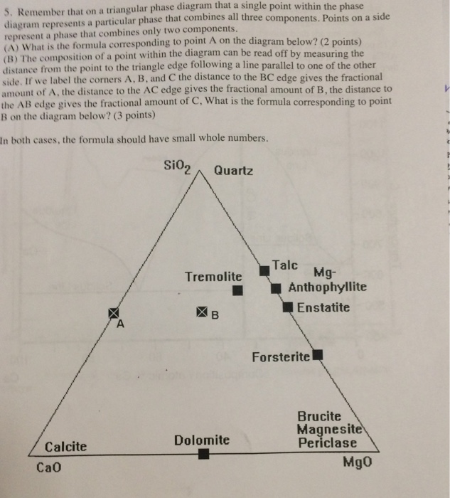 Solved Remember that on a triangular phase diagram that a