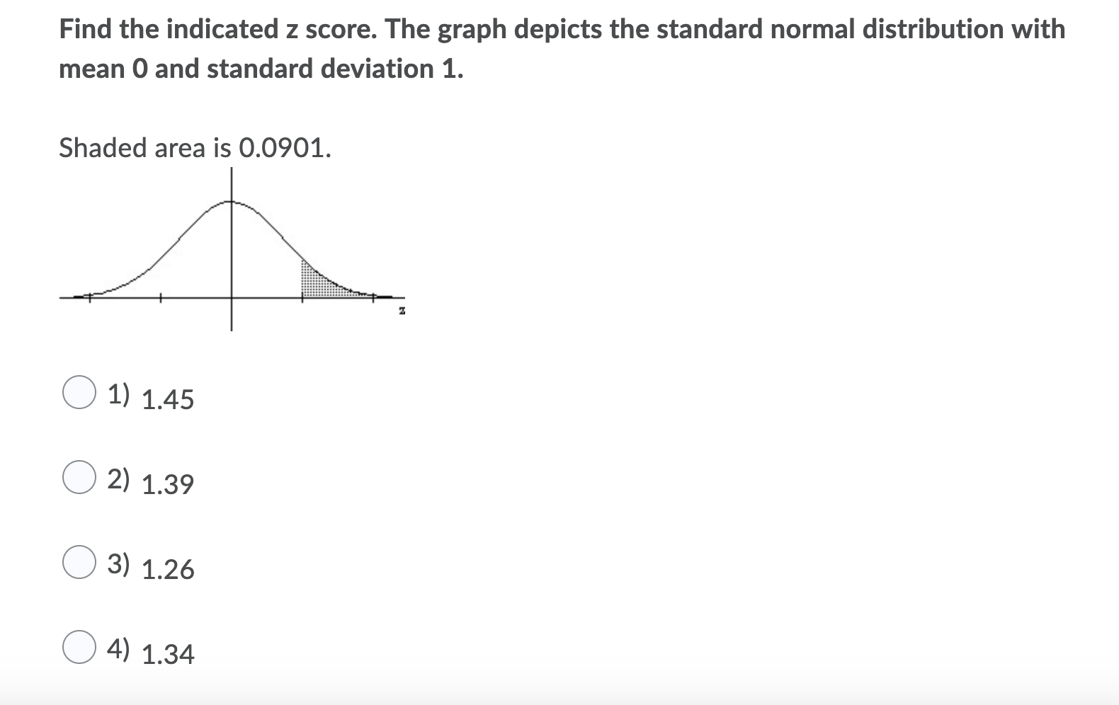 Solved Find the indicated z score. The graph depicts the | Chegg.com