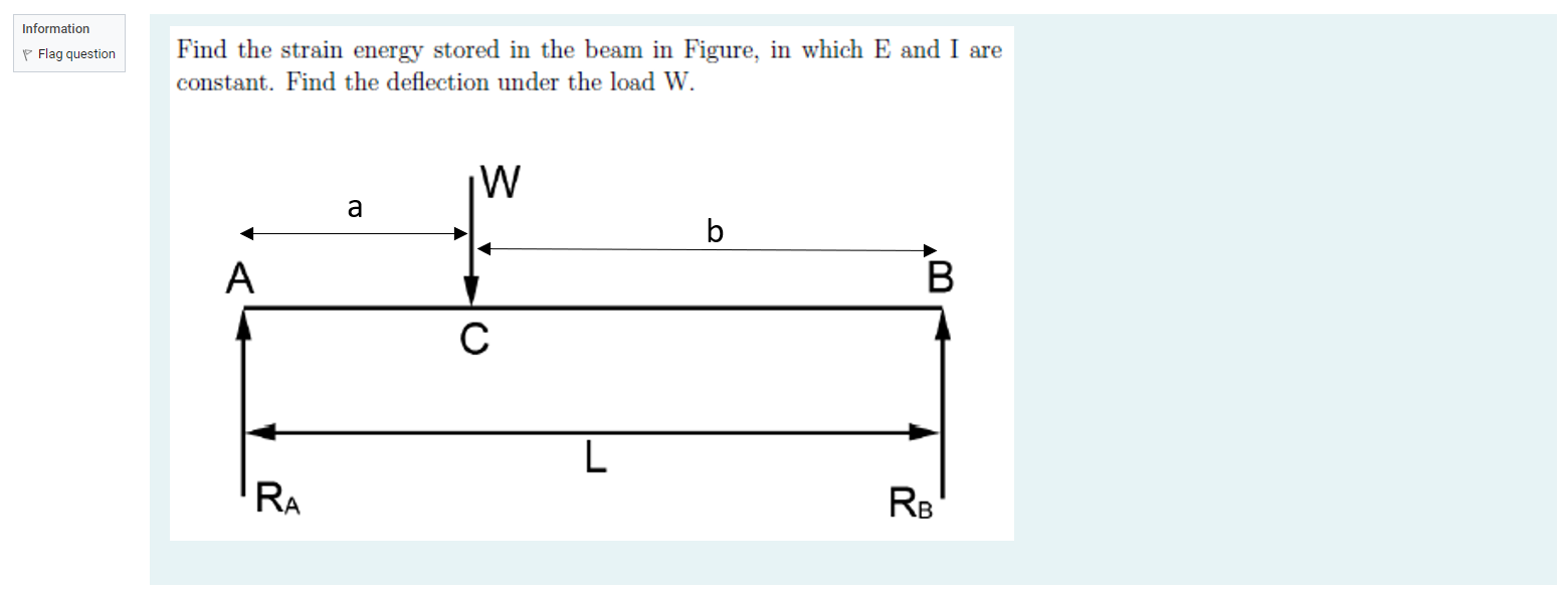 Solved Information P Flag Question Find The Strain Energy | Chegg.com