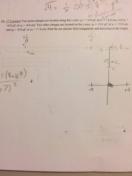 Solved Two point charges are located along the x axis: q_1 = | Chegg.com