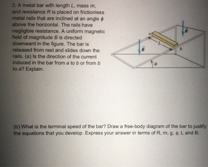 Solved 3 A Metal Bar With Length L Mass M And Resistance