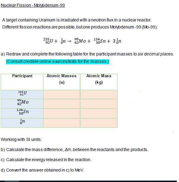 Solved A target containing Uranium is irradiated with a | Chegg.com
