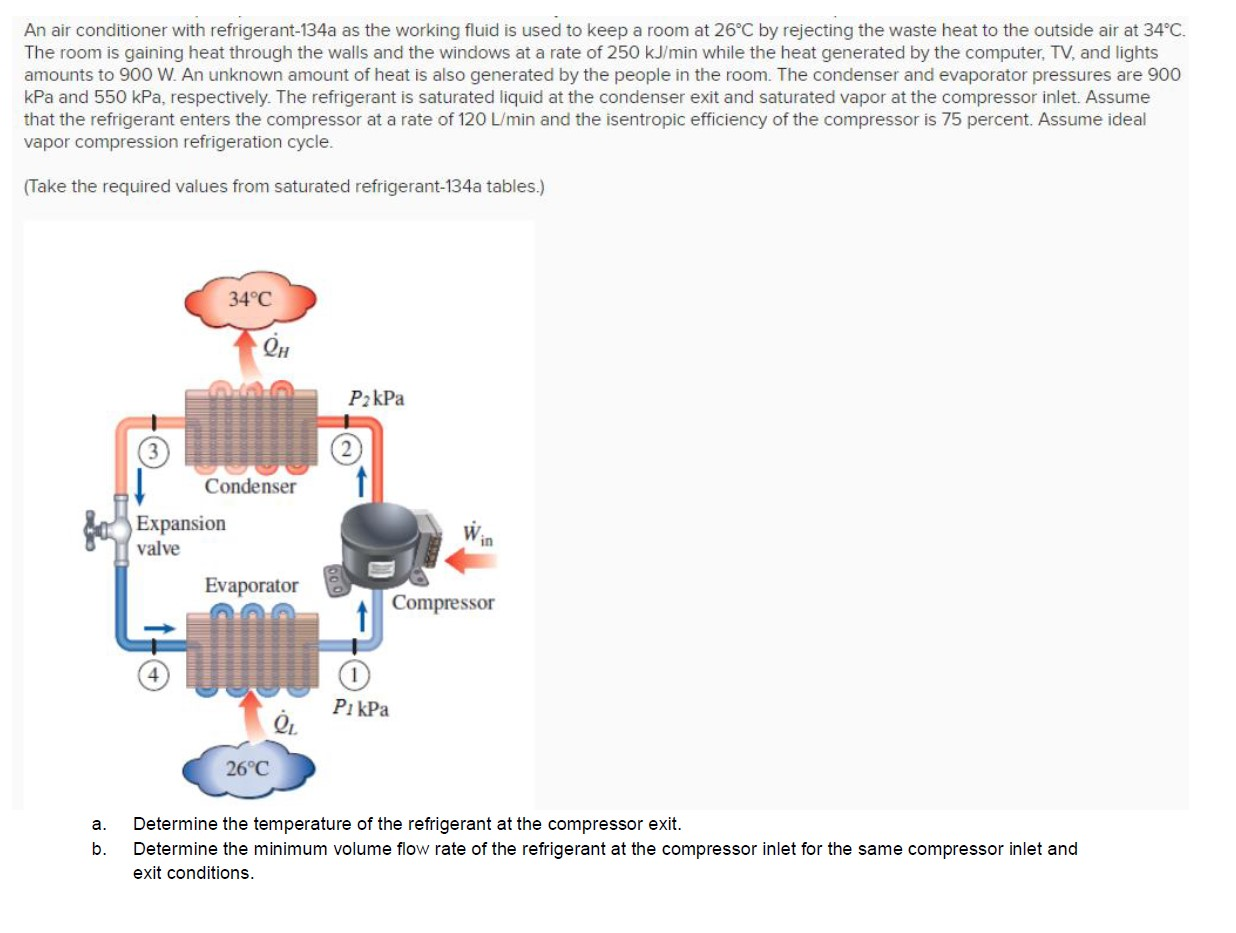 Solved An air conditioner with refrigerant134a as the