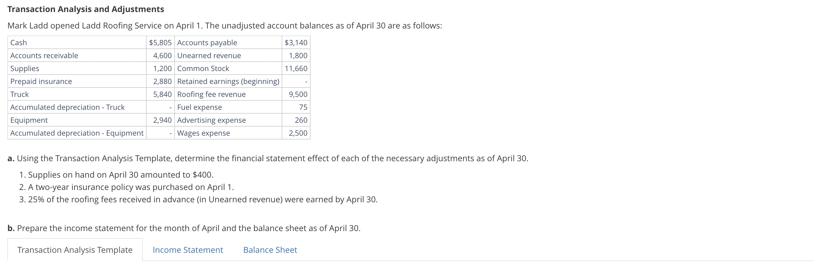 Solved Transaction Analysis and Adjustments Mark Ladd opened | Chegg.com