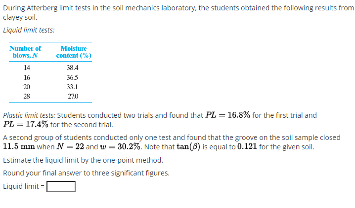 Solved During Atterberg Limit Tests In The Soil Mechanics | Chegg.com