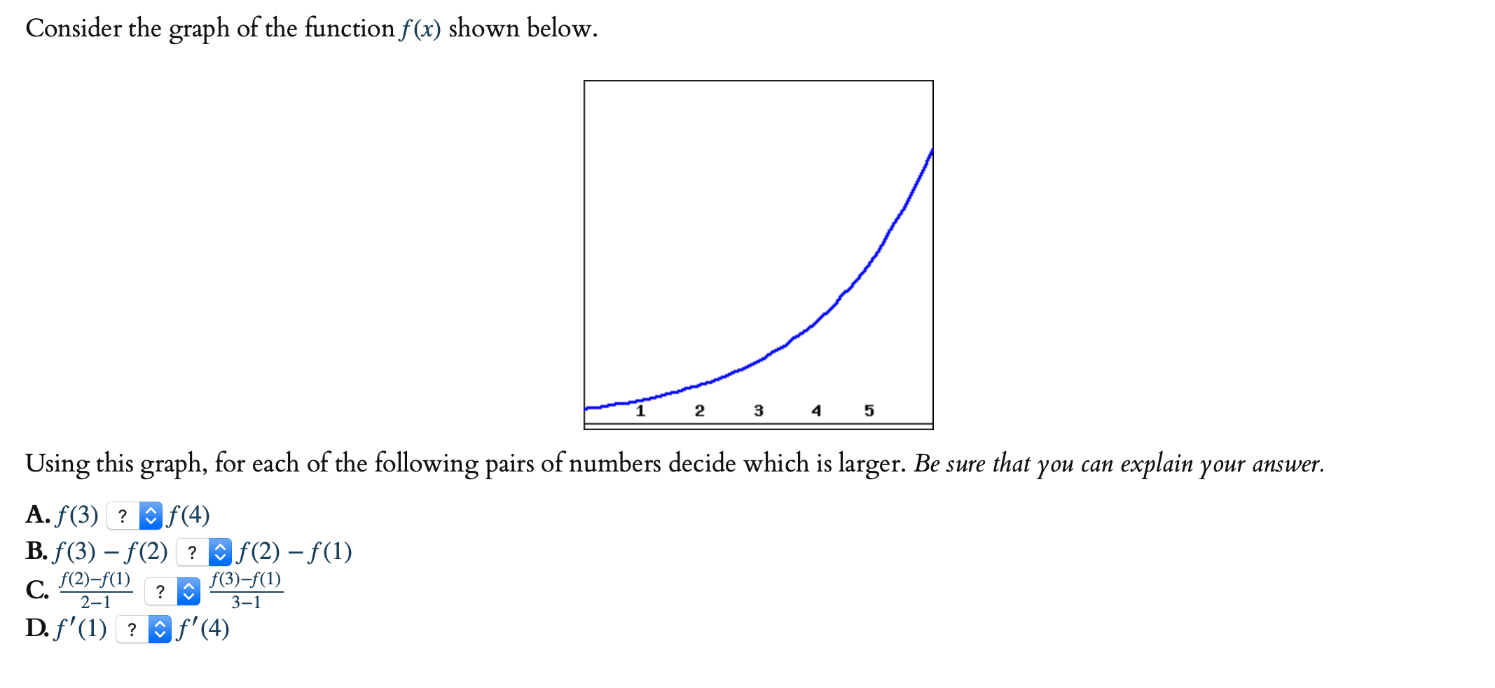 Solved Consider the graph of the function f(x) shown below. | Chegg.com