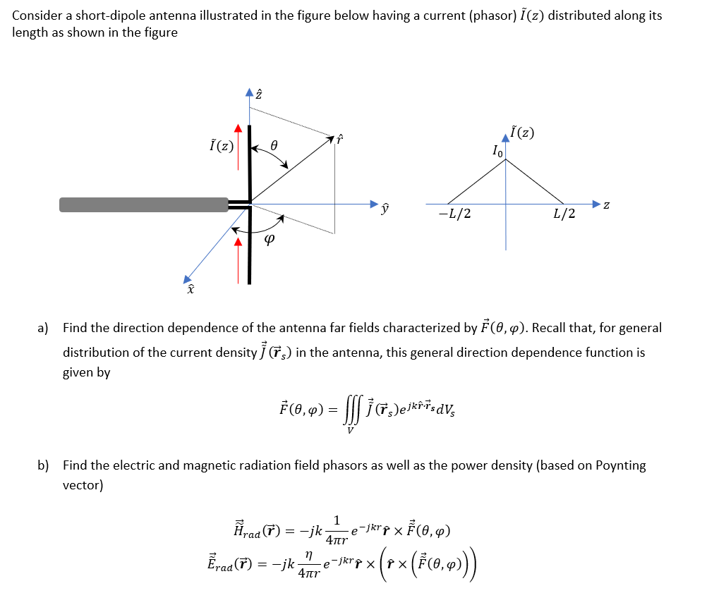 Solved Consider A Short Dipole Antenna Illustrated In The Chegg Com