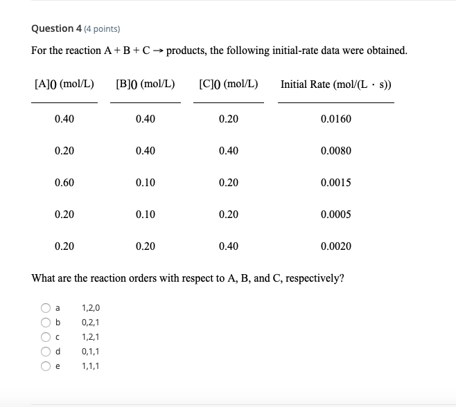 Solved Question 4 (4 points) For the reaction A+B+C | Chegg.com