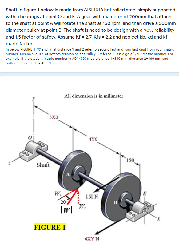 Solved Shaft in figure 1 below is made from AISI 1018 hot | Chegg.com