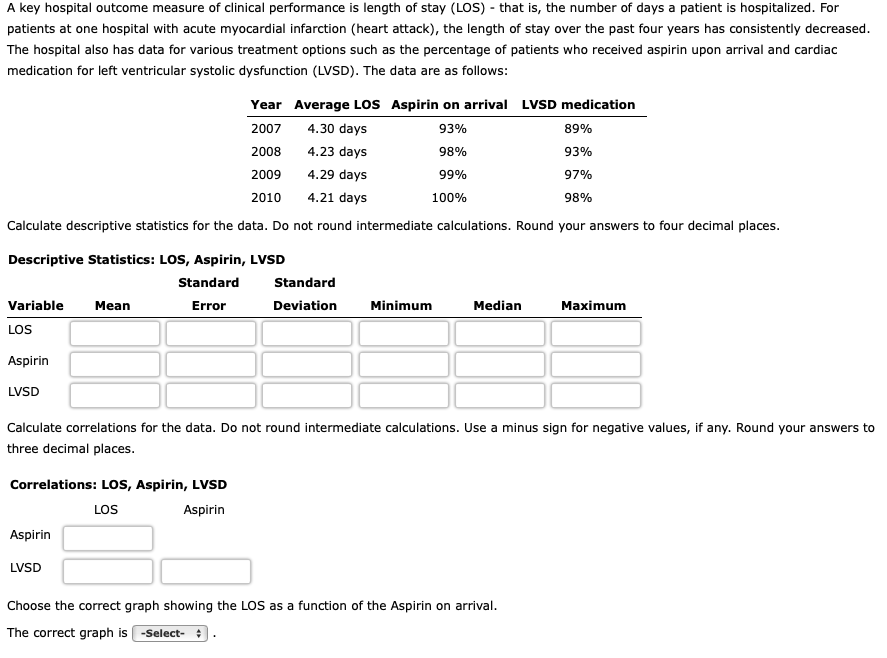 Solved A key hospital outcome measure of clinical | Chegg.com