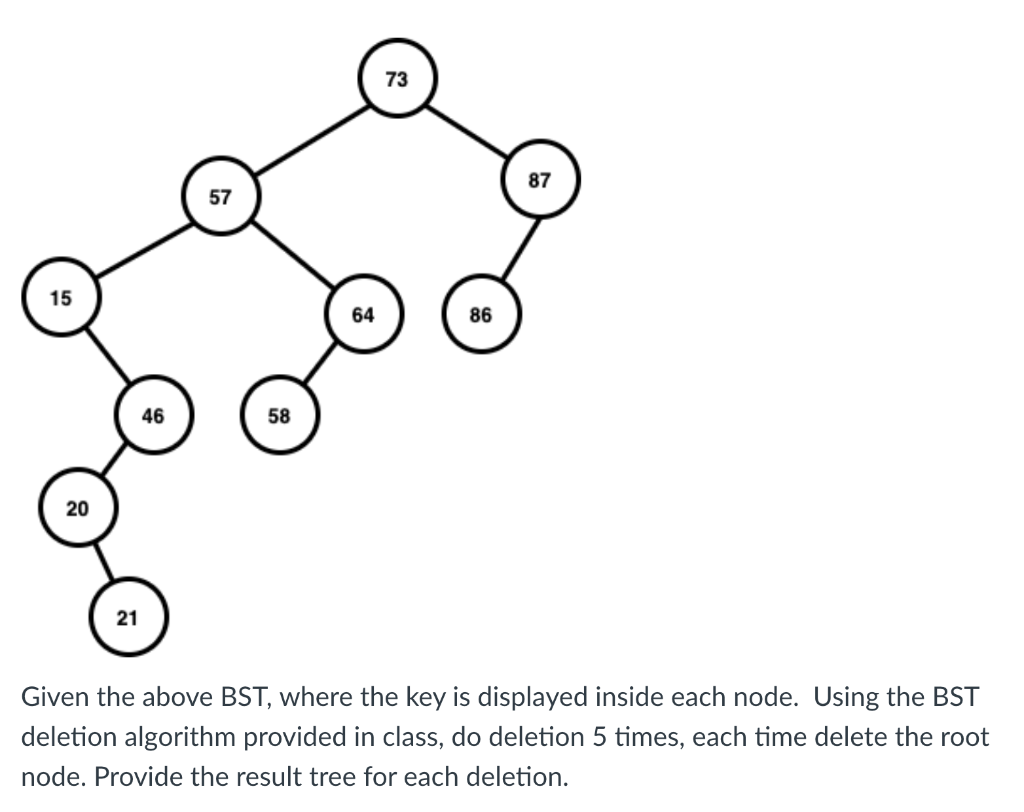 Solved 73 87 57 15 64 86 46 58 20 21 Given the above BST, | Chegg.com