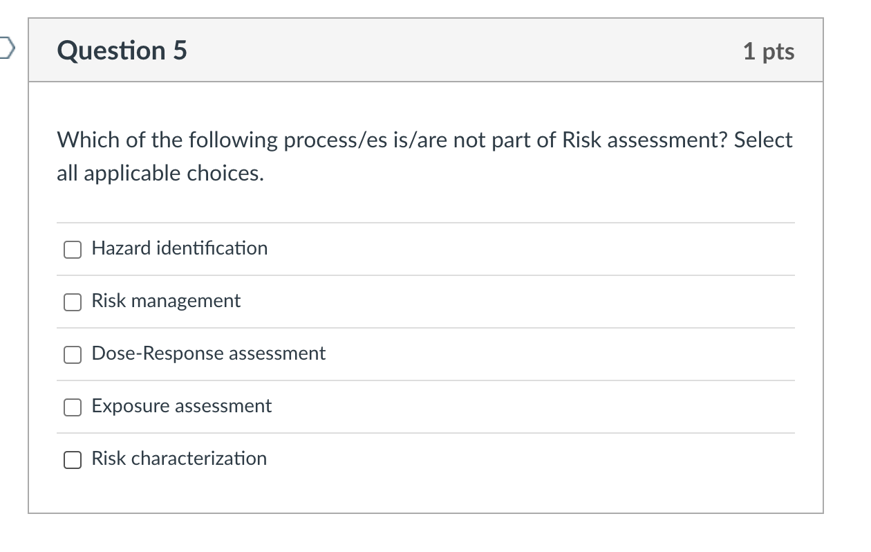 Solved Which of the following process/es is/are not part of 