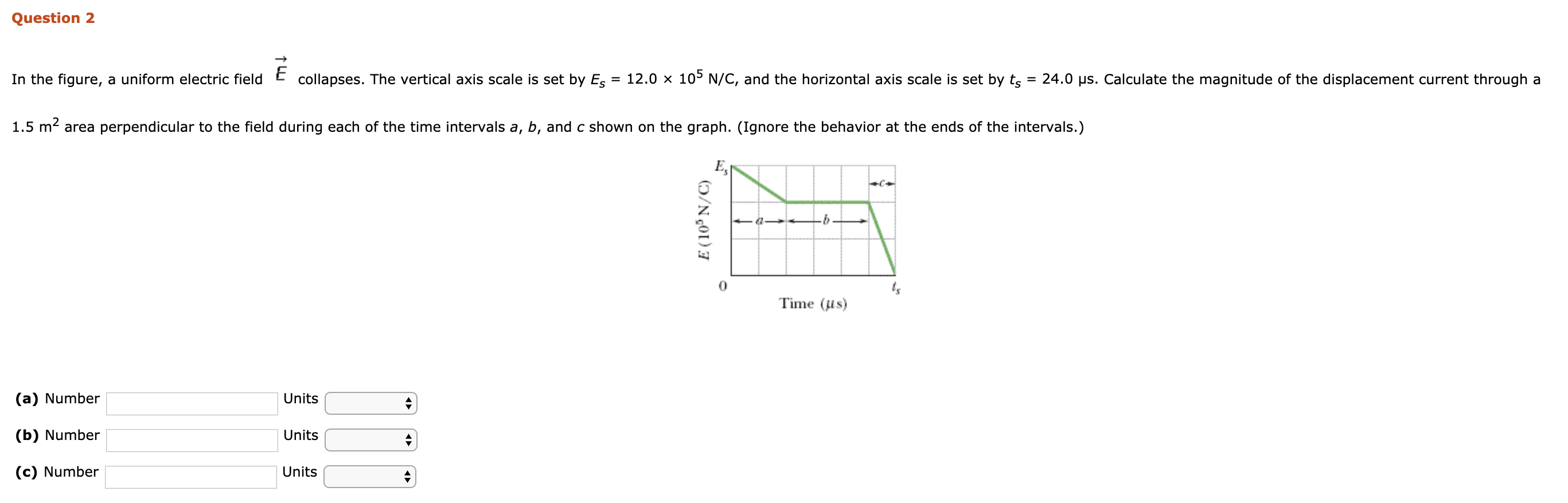 Solved Question 2 In the figure, a uniform electric field E | Chegg.com