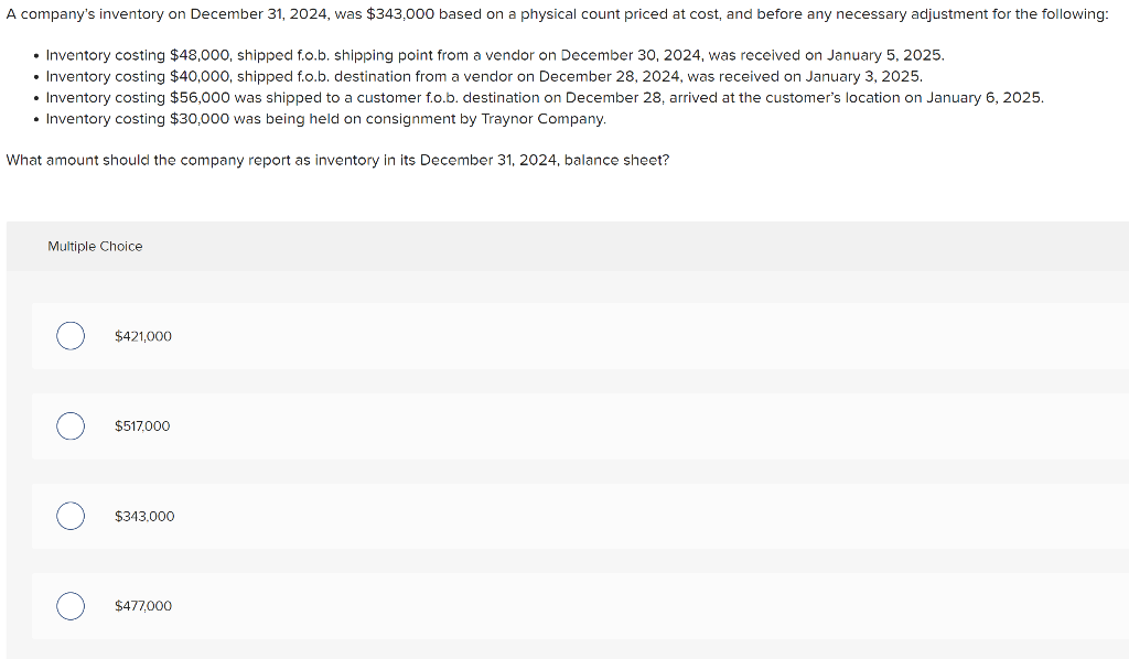 Solved A Company's Inventory On December 31,2024 , Was | Chegg.com