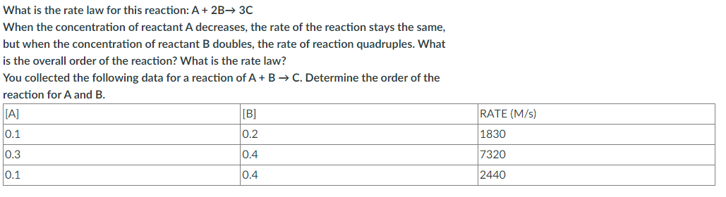 Solved What is the rate law for this reaction: A + 2B 3C | Chegg.com