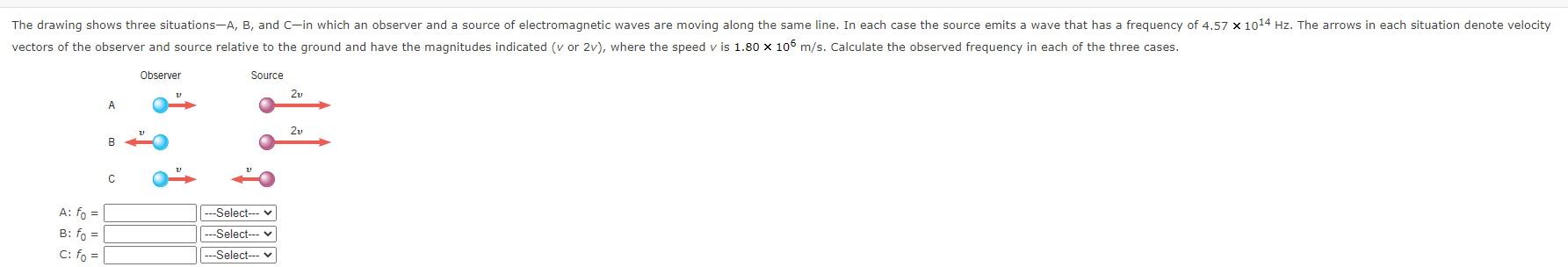 Solved The Drawing Shows Three Situations-A, B, And C-in | Chegg.com