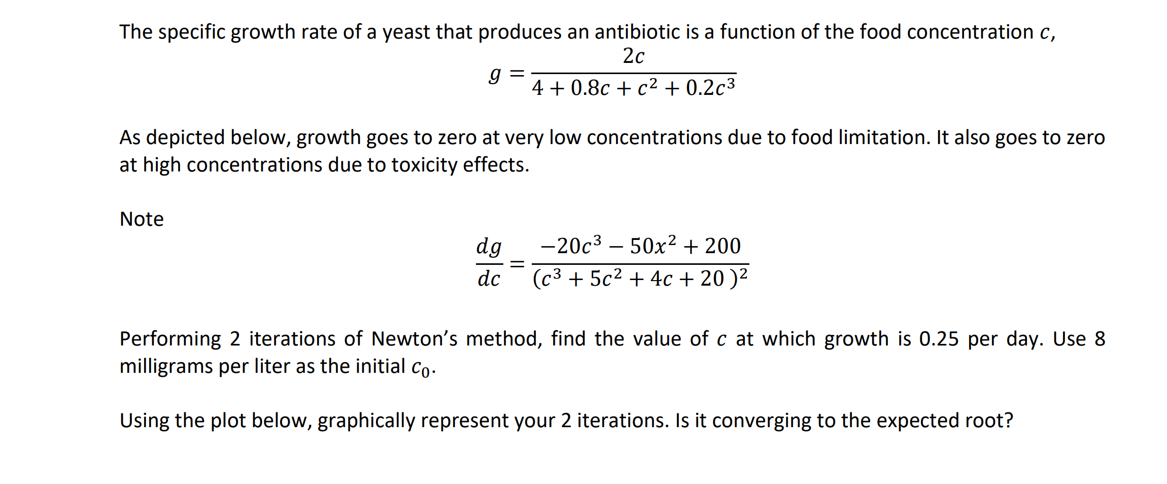 Solved g=4+0.8c+c2+0.2c32c As depicted below, growth goes to | Chegg.com