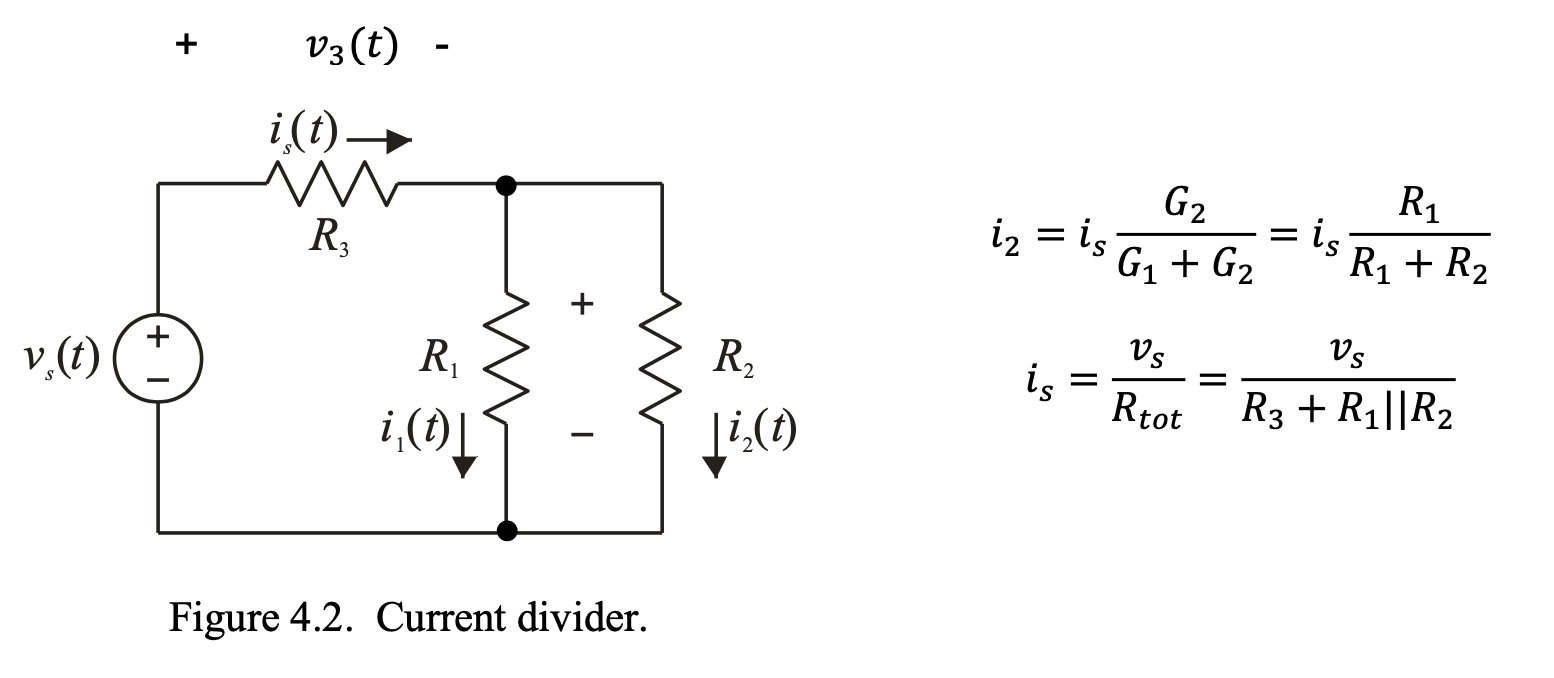 Solved Voltage Divider = 1. For the voltage-divider circuit | Chegg.com