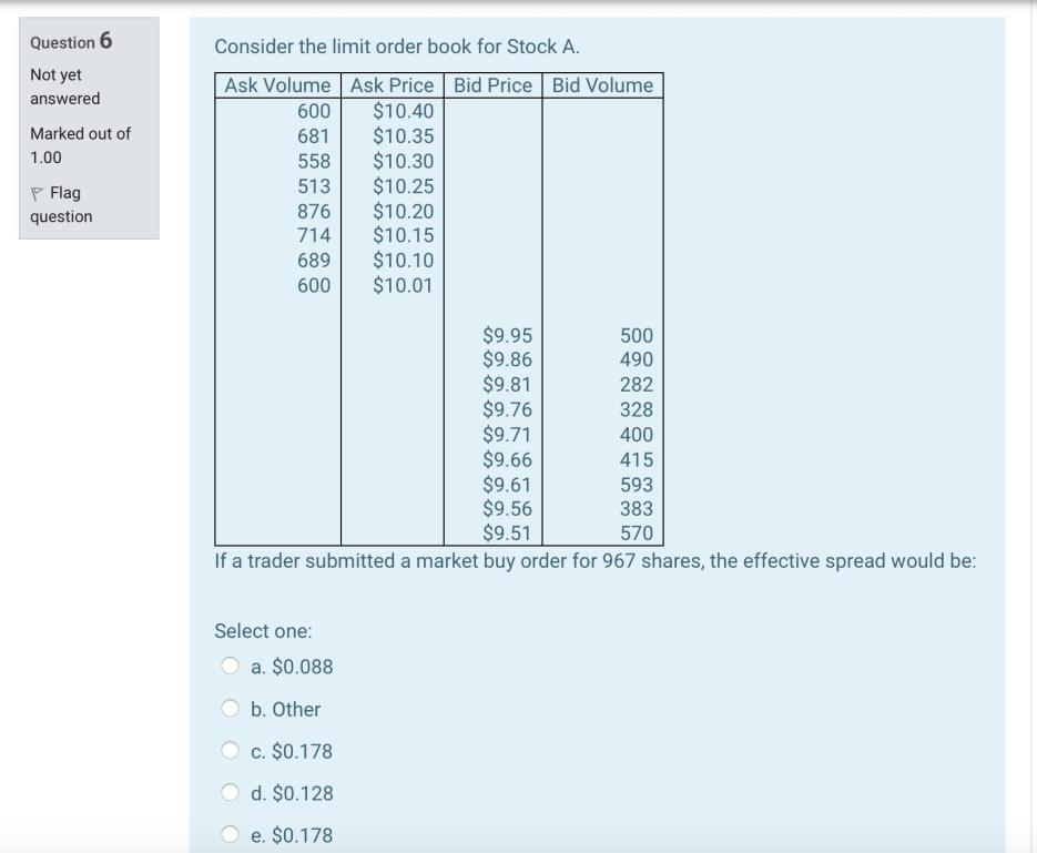 Solved Question 6 Not yet answered Marked out of 1.00 P Flag | Chegg.com