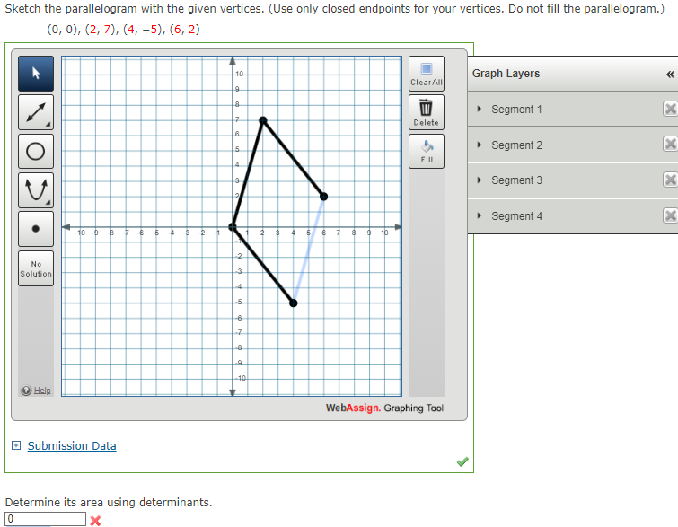 Which Set Of Vertices Forms A Parallelogram