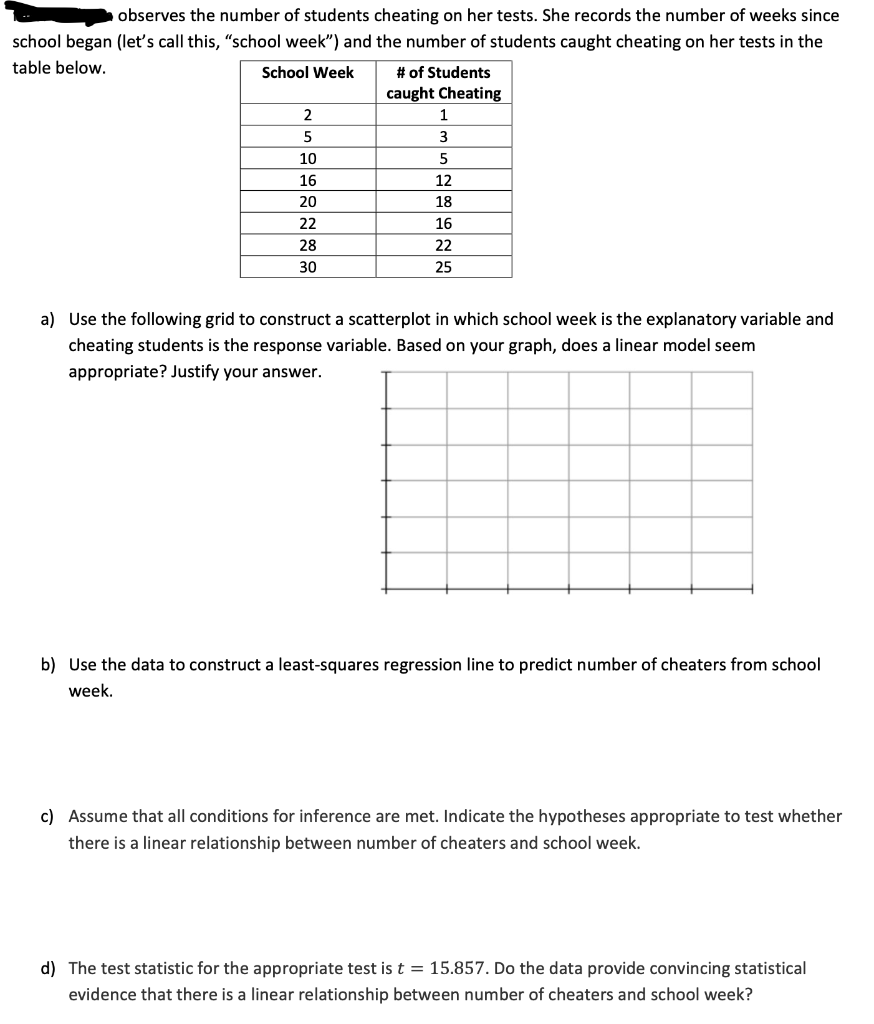 Solved Observes The Number Of Students Cheating On Her 