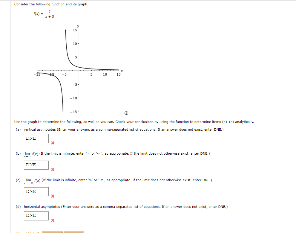 Solved Consider the following function and its graph. Rx) = | Chegg.com
