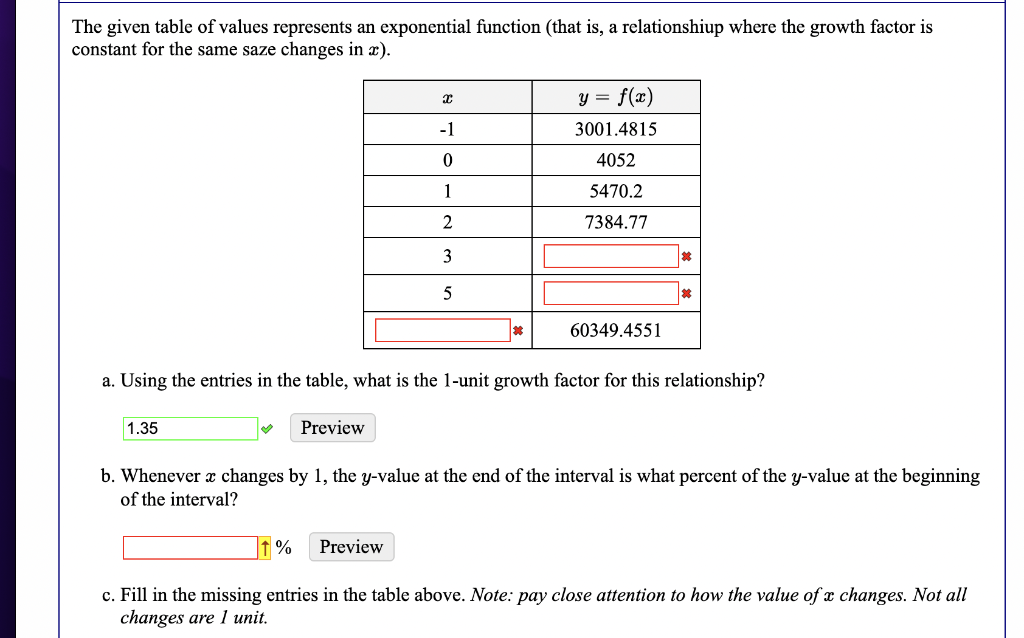 Solved The given table of values represents an exponential | Chegg.com