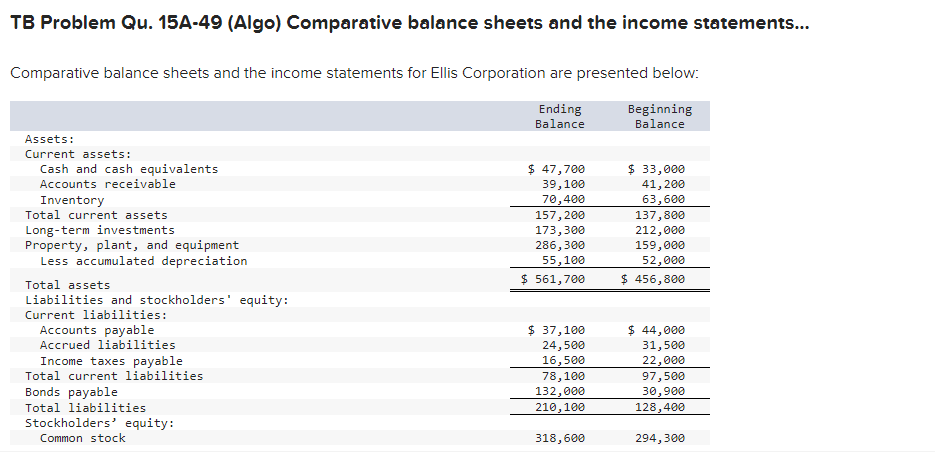 Solved TB Problem Qu. 15A-49 (Algo) Comparative balance | Chegg.com