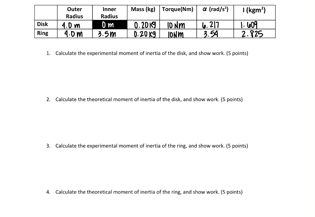 Solved Mass (kg) Torque(Nm) a (rad/s) I (kgm?) Disk Outer