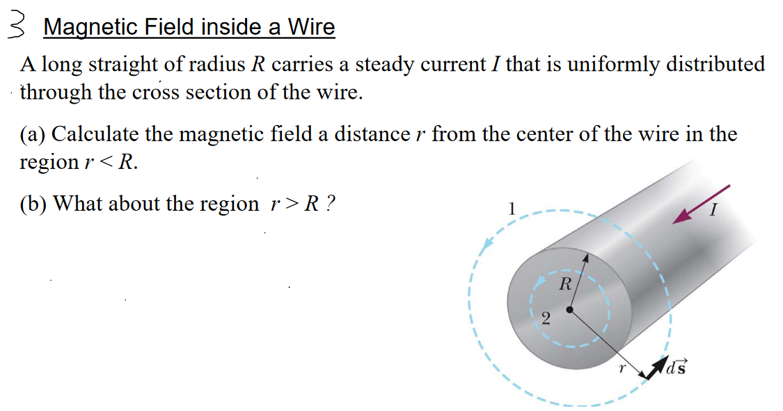 Solved 3 Field inside a Wire A long straight of