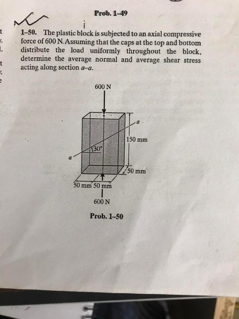 Solved 150. The plastic block is subjected to an axial