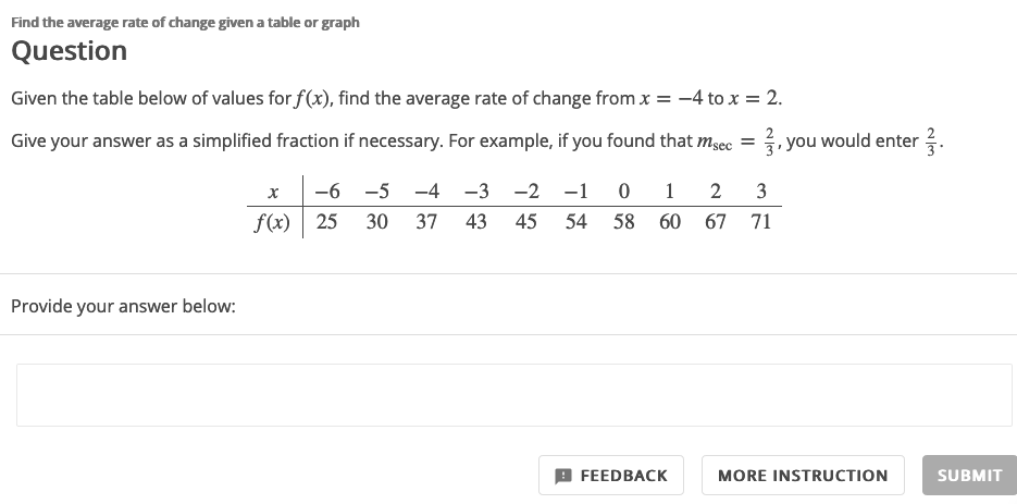 solved-find-the-average-rate-of-change-given-a-table-or-chegg