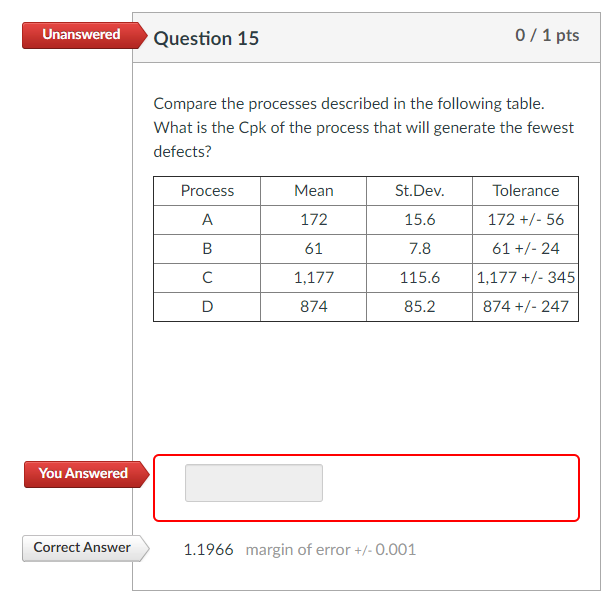 Solved Unanswered Question 15 0/1 pts Compare the processes | Chegg.com