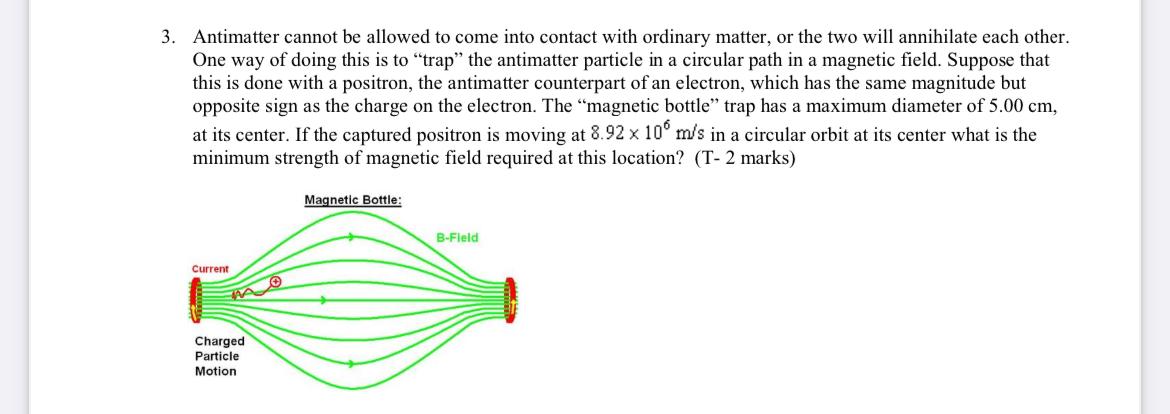 When matter and antimatter annihilate each other