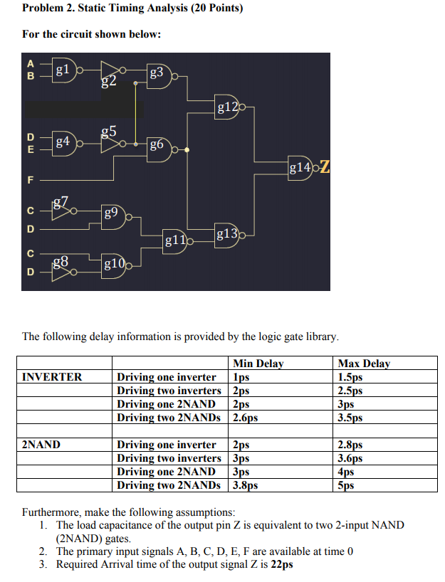 Problem 2. Static Timing Analysis (20 Points) For the | Chegg.com