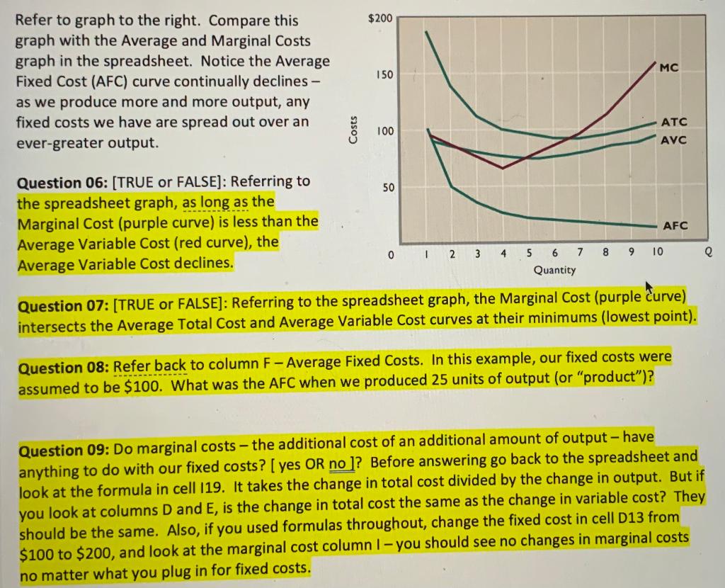 solved-refer-to-graph-to-the-right-compare-this-graph-with-chegg