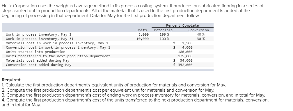 helix-corporation-uses-the-weighted-average-method-in-its-process