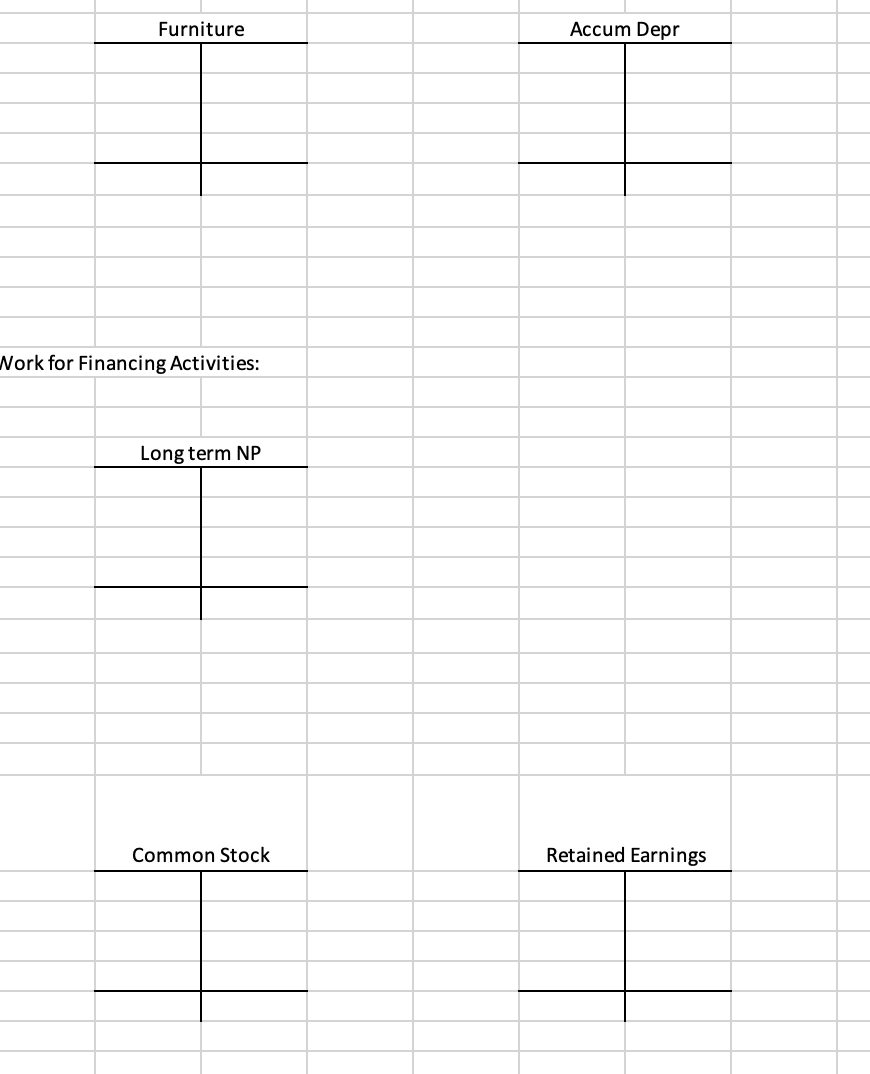 Solved Comparative Balance Sheets December 31
