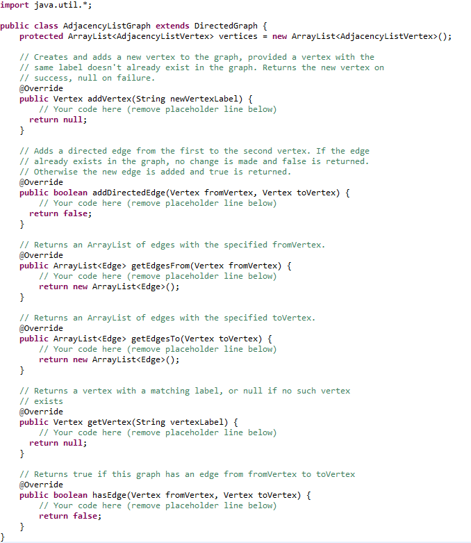 Solved 14.11 Graph representations Java Step 1: Inspect | Chegg.com