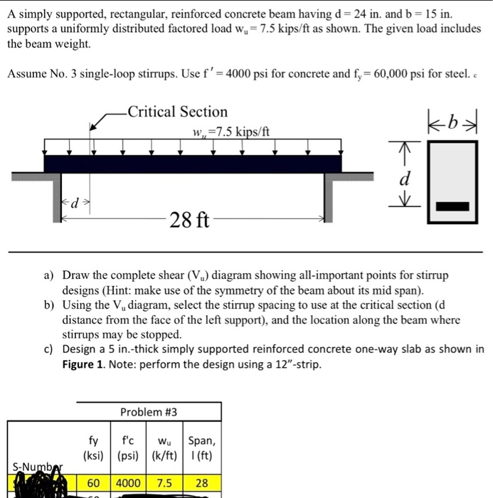 Shear Design Stirrups Analysis On A Reinforced Concrete Beam Using Nscp