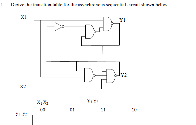 Solved 1. Derive the transition table for the asynchronous | Chegg.com