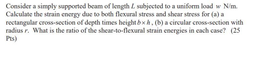 Solved Consider a simply supported beam of length L | Chegg.com